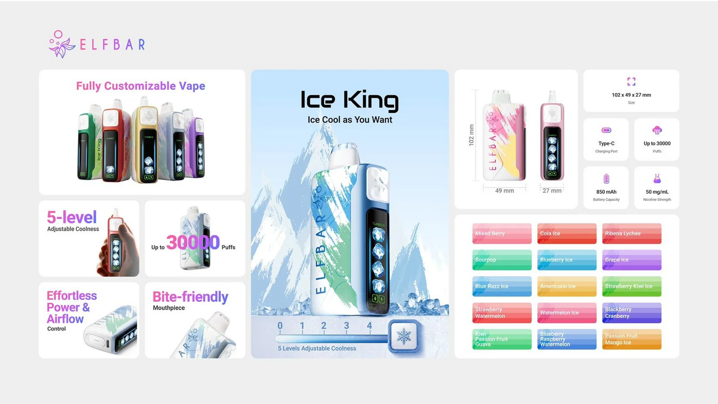 Kit jetable rechargeable ELF Bar Ice King 30K (30000 Puffs)