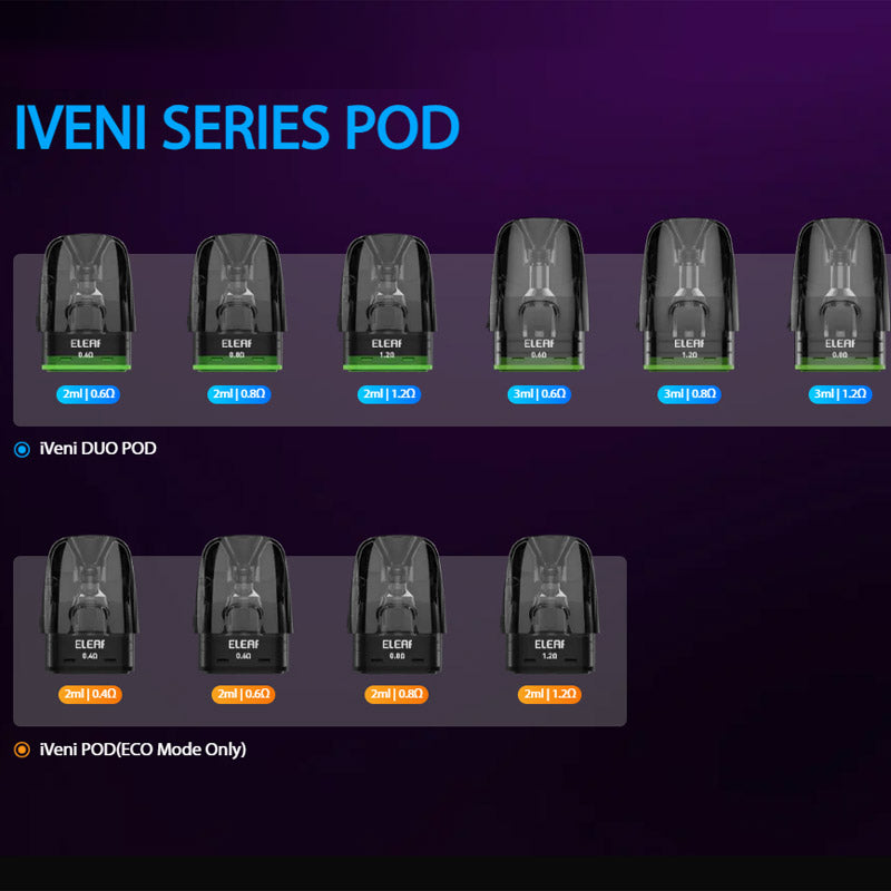 Eleaf iVeni DUO Cartouche pour kit iVeni Duo 3ml (4 pièces/paquet)
