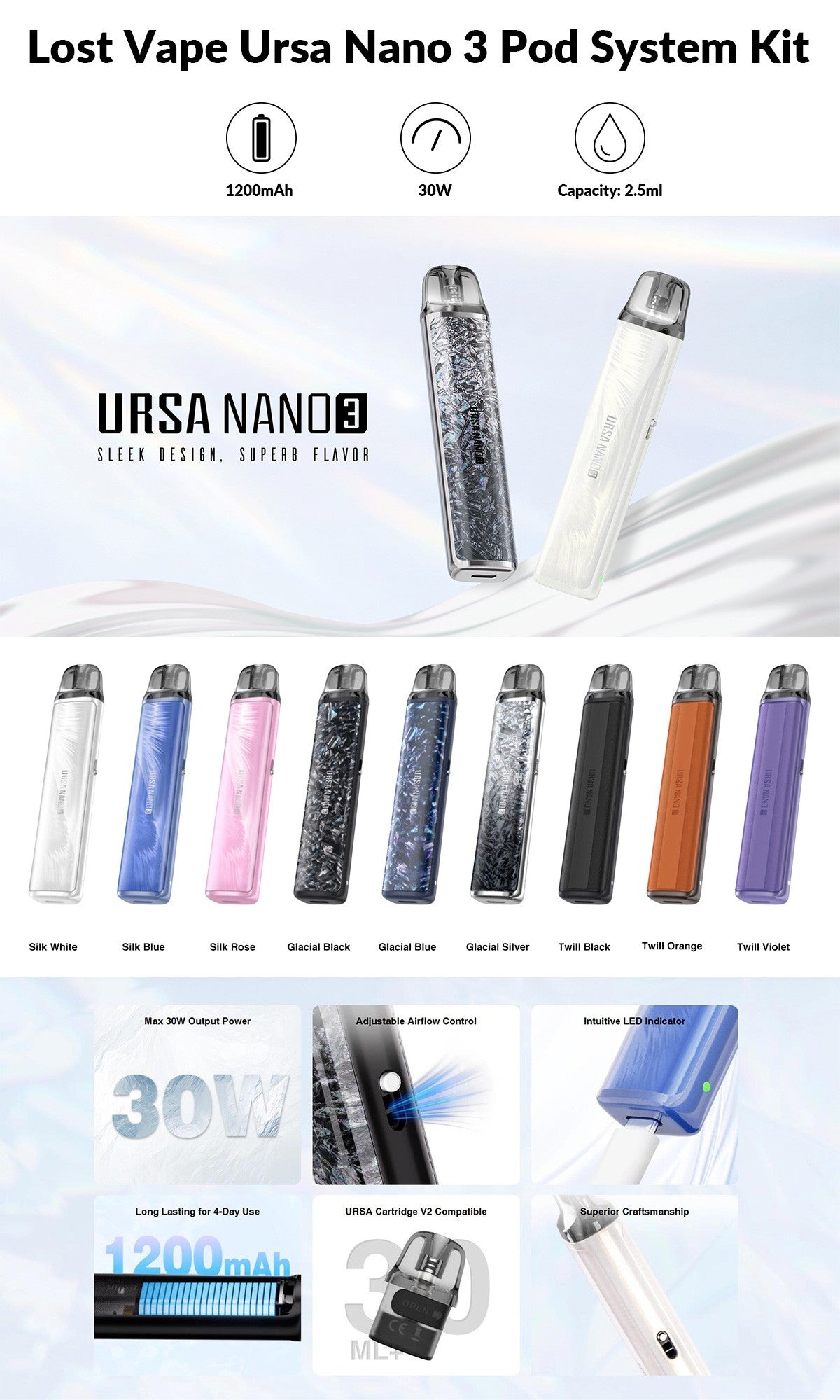Kit Lost Vape Ursa Nano 3 1200mAh