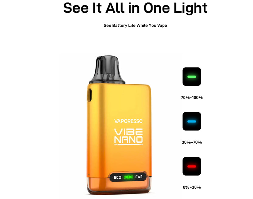 Kit Vaporesso Vibe Nano 1100mAh