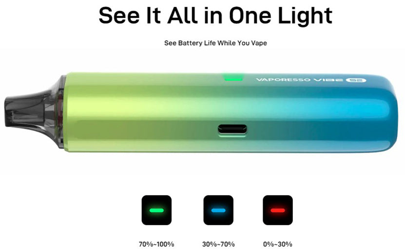 Kit Vaporesso Vibe SE 1100mAh
