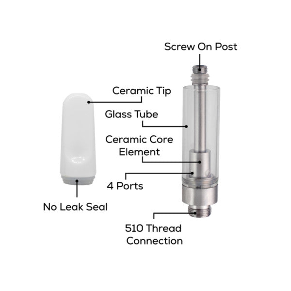 ZW5301 Vaporisateur Atomiseur 1.0ml