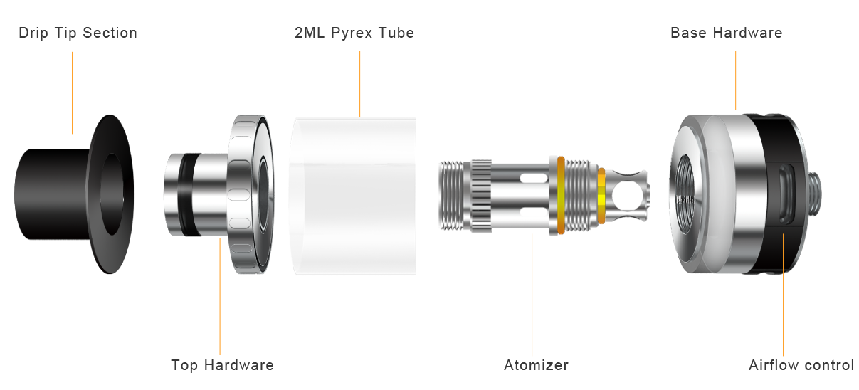 Kit EVO75 - Aspire