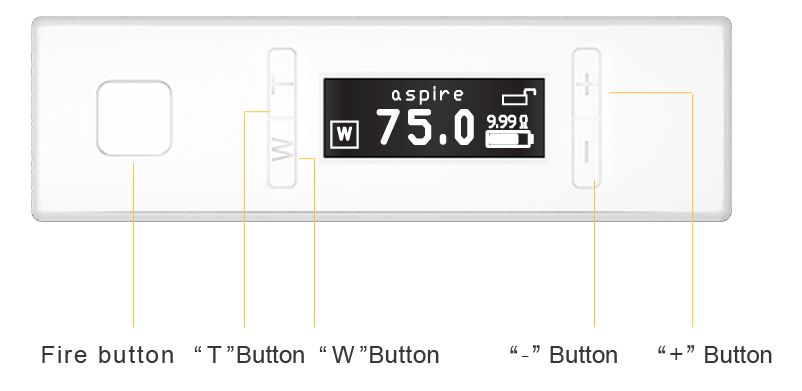 Kit EVO75 - Aspire