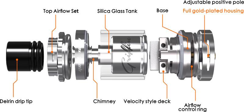 Atomiseur Tank Griffin 25 Mini RTA 3.0ML - Geekvape