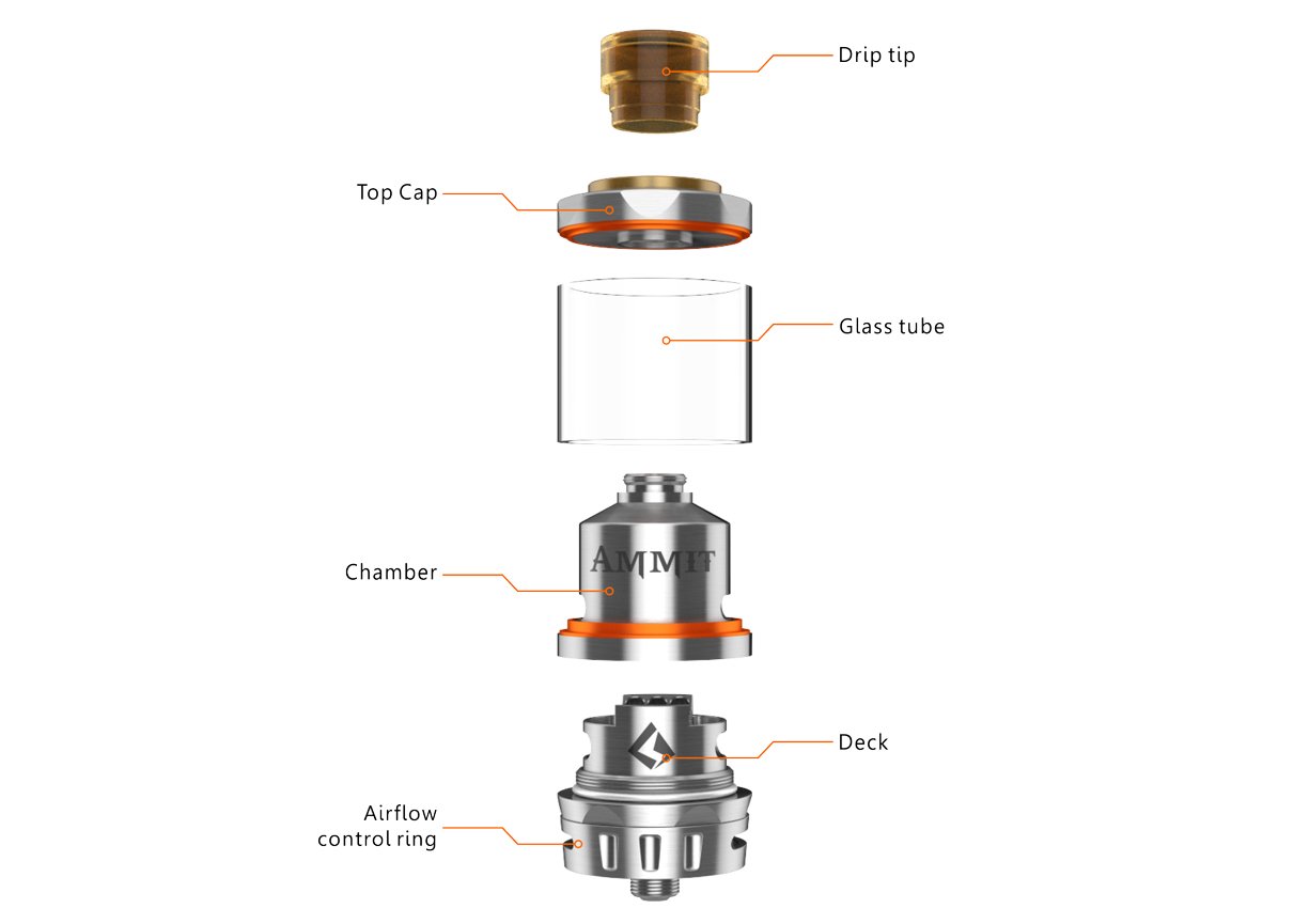 Atomiseur Tank Ammit Dual Coil RTA 3-6ML- Geekvape