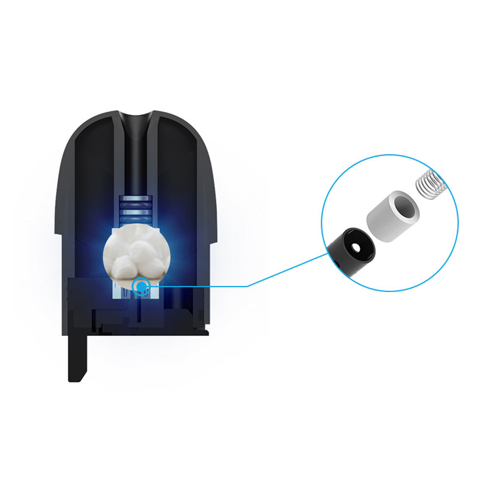 Cartouche Arrow - Quawins