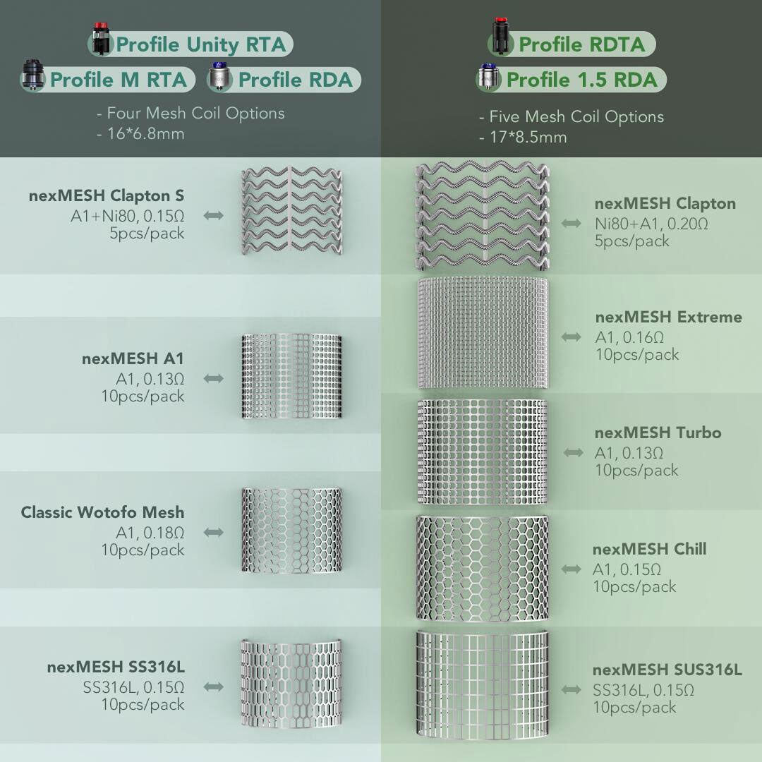 Bobine Wotofo nexMESH 10 pièces/paquet