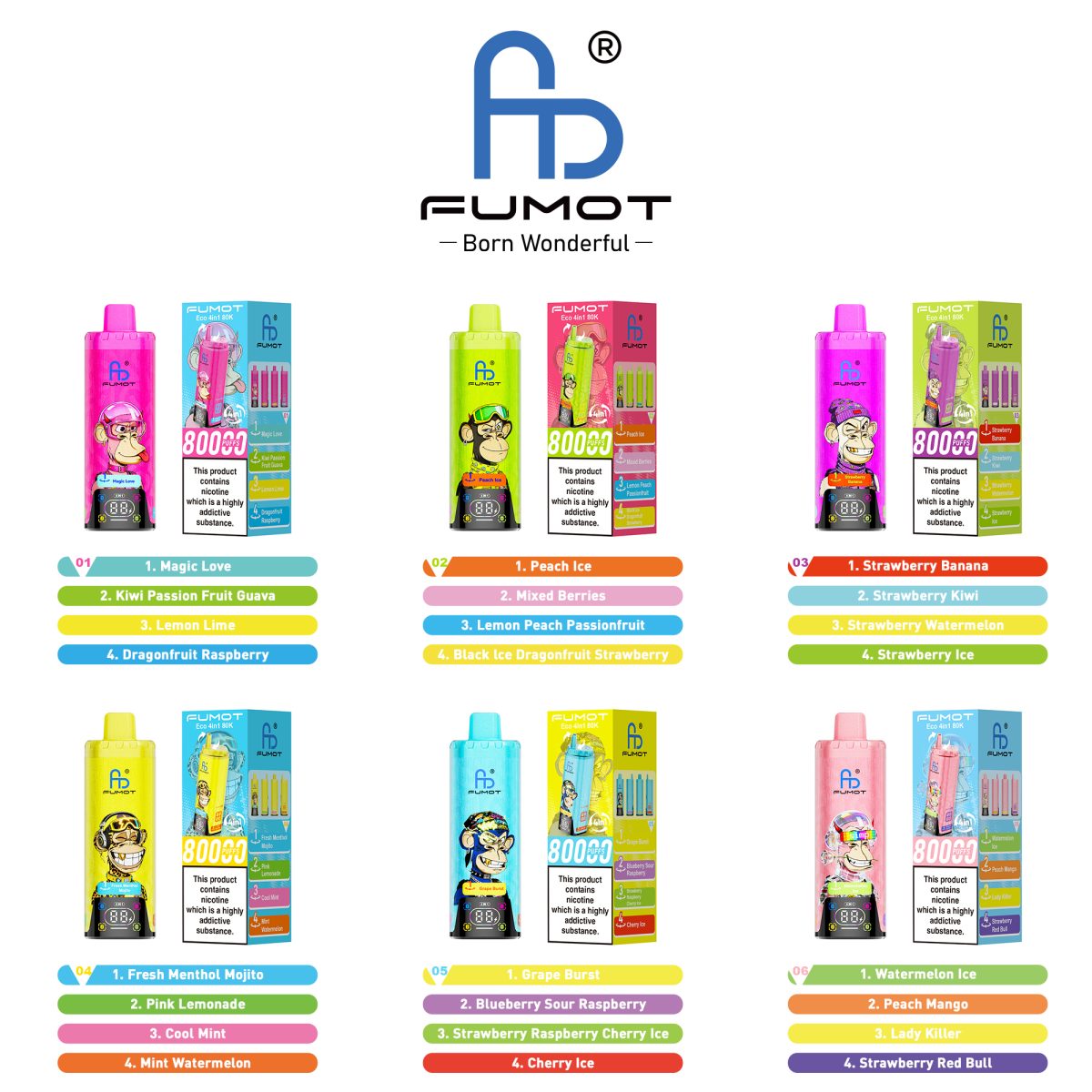 Kit jetable Fumot Eco 4in1 80K Puffs
