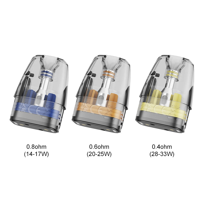 Cartouche Innokin Foretex Pod 3,5ml (3 pièces/paquet)