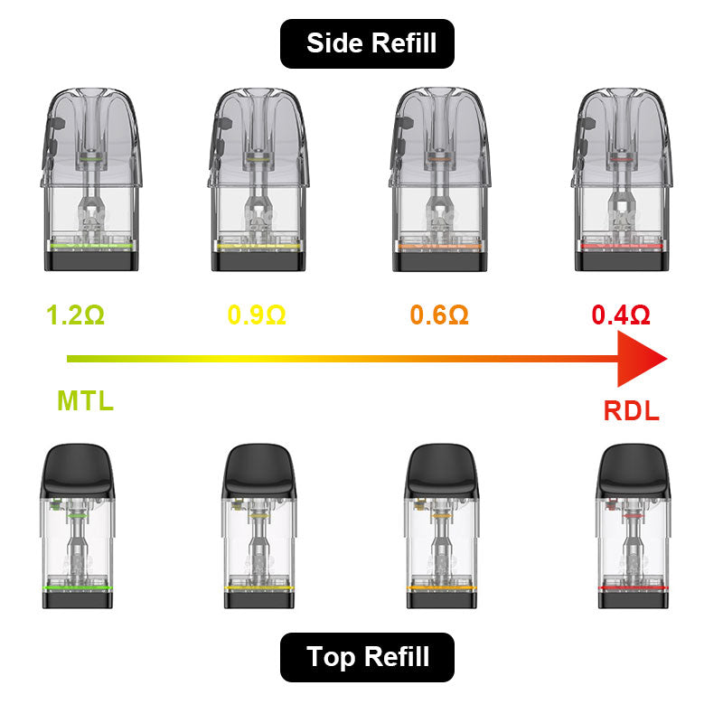 Uwell Caliburn GPP Alpha Pod Cartouches 3ml 3pièces/paquet