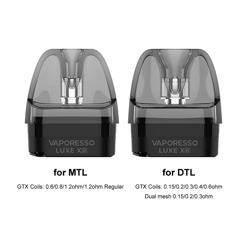Cartouches vides pour pods Vaporesso LUXE XR Max 2 (5ml) pour LUXE X / LUXE XR Max / LUXE X PRO / LUXE X2 / LUXE XR Max 2 (2 pièces/paquet)