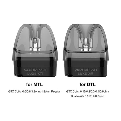 Cartouches vides pour pods Vaporesso LUXE XR Max 2 (5ml) pour LUXE X / LUXE XR Max / LUXE X PRO / LUXE X2 / LUXE XR Max 2 (2 pièces/paquet)