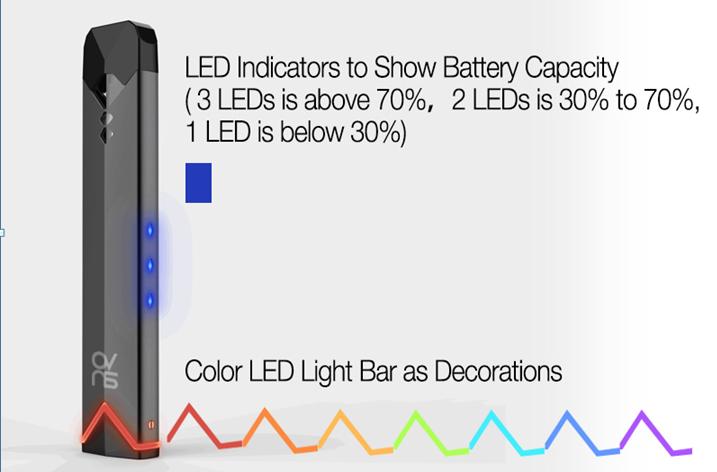 Kit Débutant Saber - Ovns (1.8ML)&400mAh