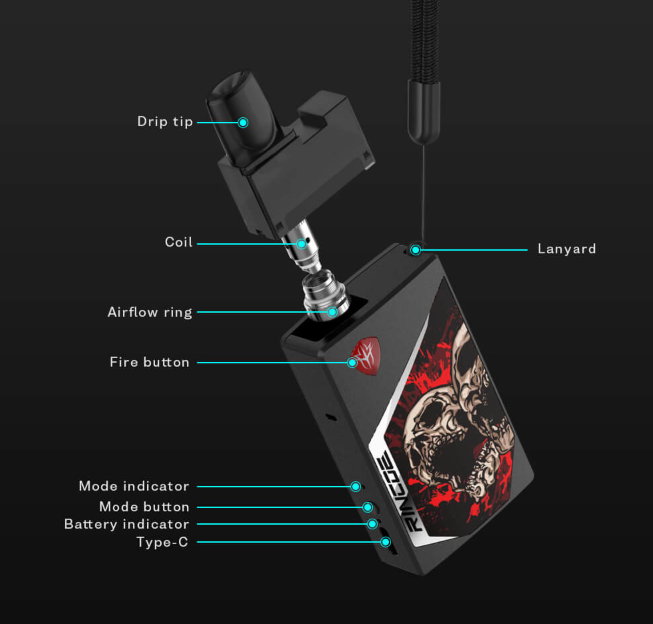 Kit Pod Débutant Tix - Rincoe 1000mAh