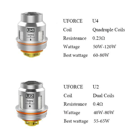 Résistances Uforce U4 / U2 - Voopoo